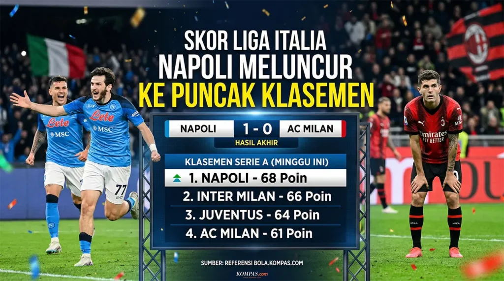 Napoli vs Milan: Ketika Satu Gol Lebih Berarti Daripada Seribu Umpan
